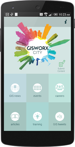 GISWORX City