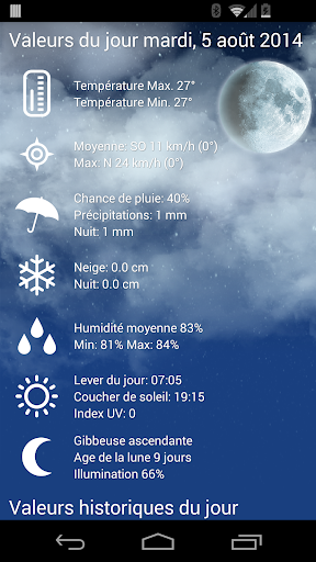 【免費天氣App】Météo Belgique XL PRO-APP點子