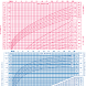 Baby Growth Percentile Tracker