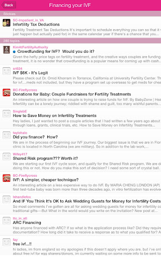 【免費健康App】FertileThoughts Forum-APP點子
