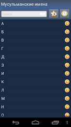 Мусульманские имена poster 1