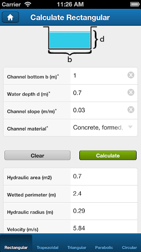 Channel calculations pro