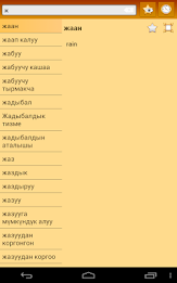 English Kyrgyz Dictionary poster 15