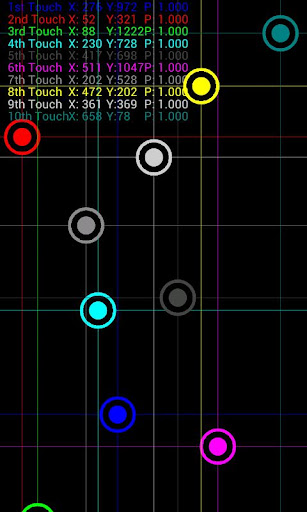 【免費工具App】Yet Another MultiTouch Test-APP點子
