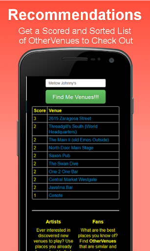 Club Venue Restaurant Finder