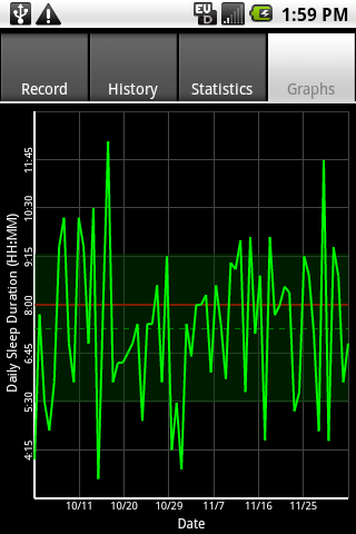 Sleepmeter Screen 2