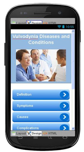 Vulvodynia Disease Symptoms