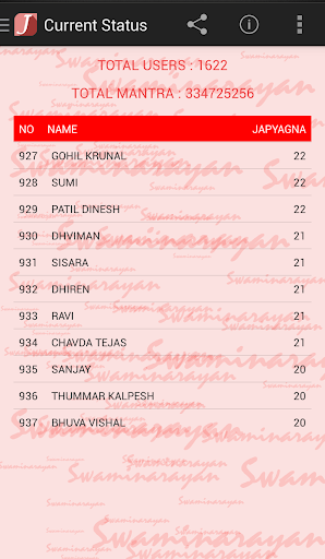 【免費社交App】Japyagna-APP點子