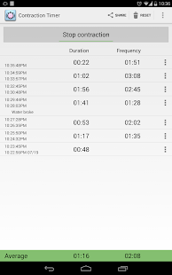 Full Term - Labor Contraction Timer, Pregnancy Reference & Kick ...