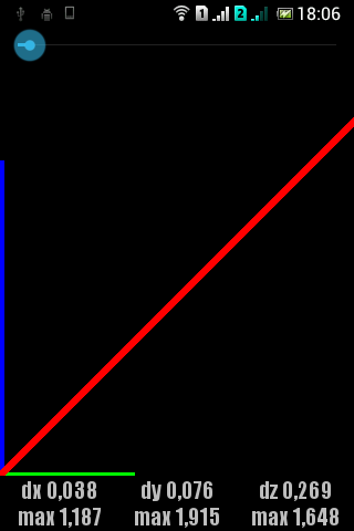 Simple motion detector