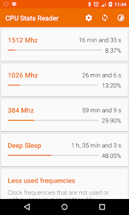 How to get CPU Stats Reader 1.4.33 unlimited apk for android