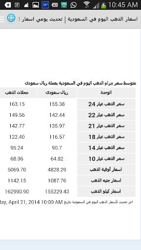 أسعار الذهب السعودية