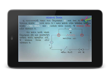 Chapter 4 Part 2 10th std poster 10