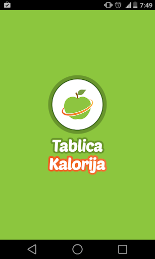 Tablica Kalorija