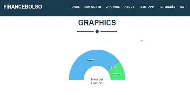 Financial Manager FinanceBolso Screenshots 4