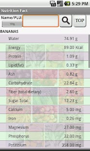 How to mod Nutrition Facts 1.4 mod apk for pc