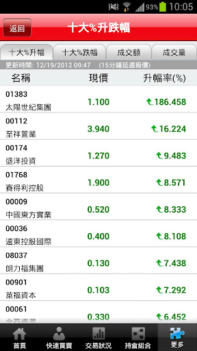 【免費財經App】工銀澳門流動銀行(證券版)-APP點子