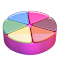 astuce Mobile Trivia jeux