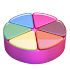 Mobile Trivia1.2.0