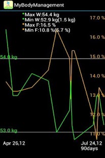 Simple MBM Sample Screenshots 5