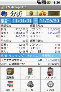 Download パチスロ収支管理 777Manager パチンコ＆スロット APK for Android