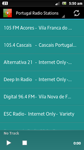 Lisbon Radio Stations