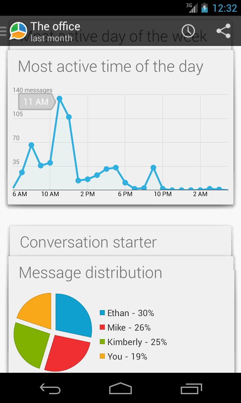 WhatStat Screen 3
