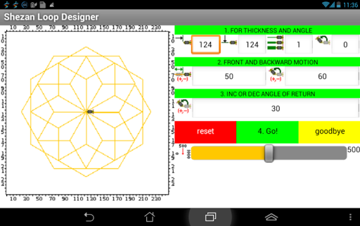 Shezan Loop Designer