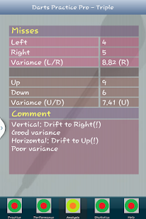 Free Download Darts Practice APK for Android