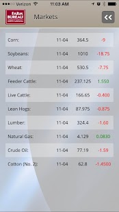 Free Download North Carolina Farm Bureau APK