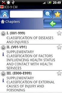 ICD-9 CM Lite