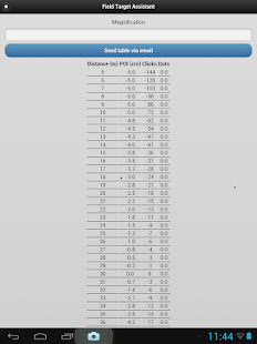Free Field Target assistant APK for Android