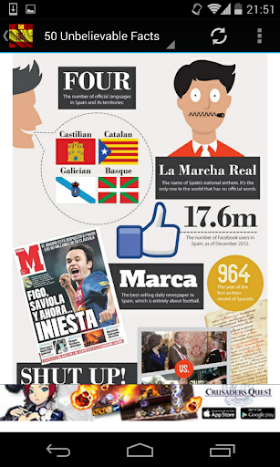 免費下載旅遊APP|50 Unbelievable Spain Facts app開箱文|APP開箱王