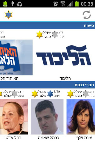 כנסת איכות השלטון