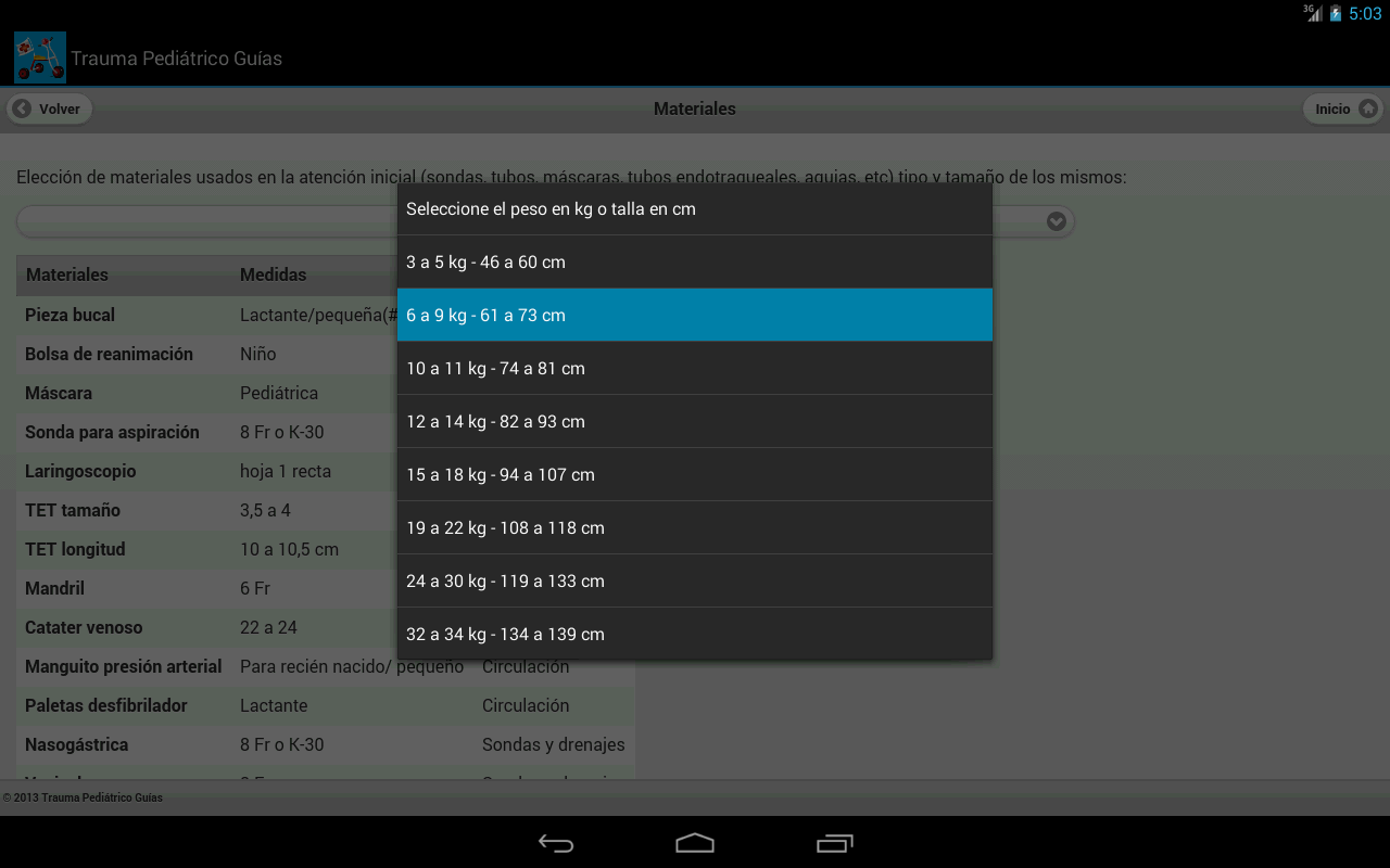   Trauma Pediátrico Guías Gratis– captura de ecrã 