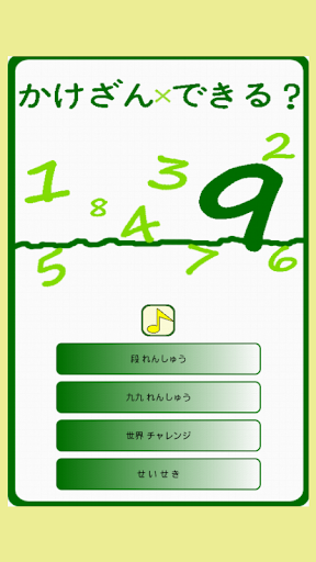 Multiplication Game