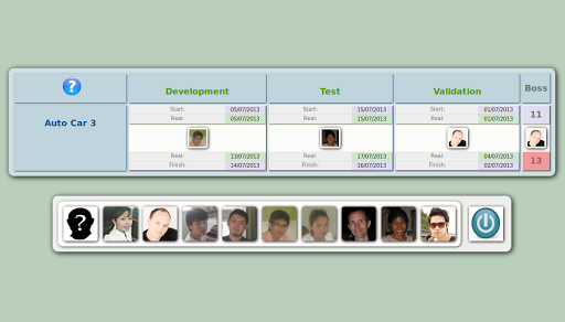 Chart Staff - Contractor View