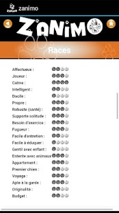 Zanimo Tunisie Screenshots 4