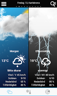 Weather for Sweden