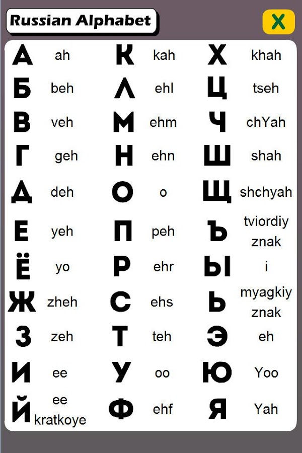 Russian Alphabet Flashcards Printable