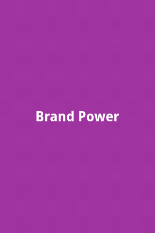 Brand Power