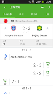 免費下載運動APP|SofaScore LiveScore 現場比分 賽果 賽程 app開箱文|APP開箱王