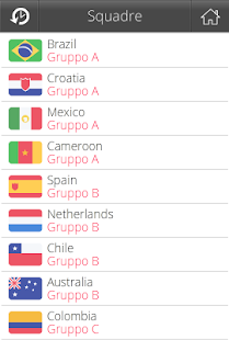 Free Mondiali Brazil 2014 APK for Android