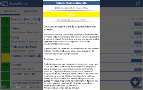 HydroAlarme Screenshots 1