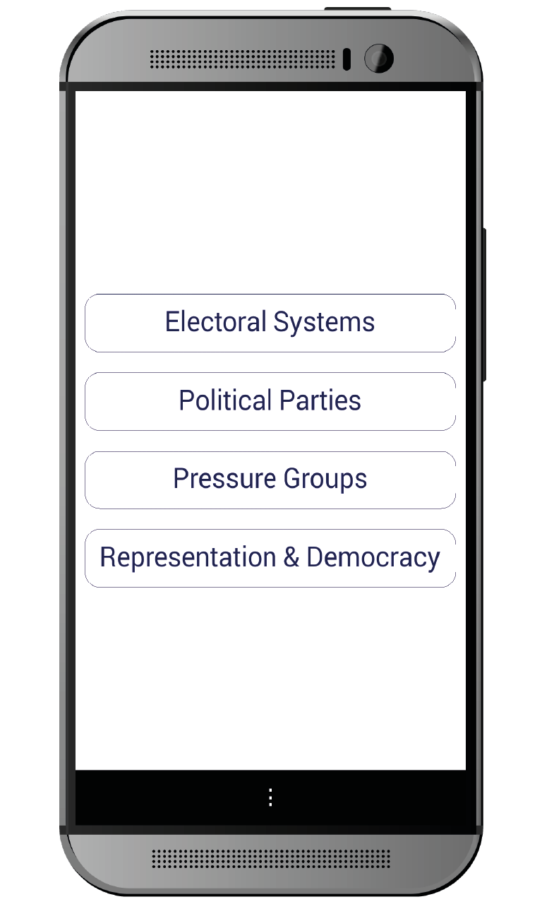 UK Politics AS Revision Screen 3