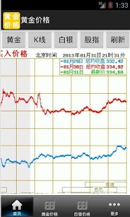 How to mod 黄金价格 1.0 apk for android