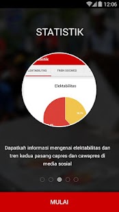Lastest AkuPilih APK