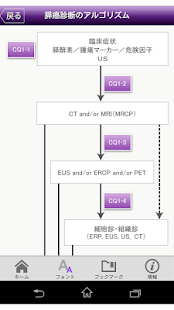 How to get Pancreatic Cancer Guidelines lastet apk for pc