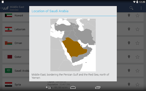 World Factbook Screenshots 16