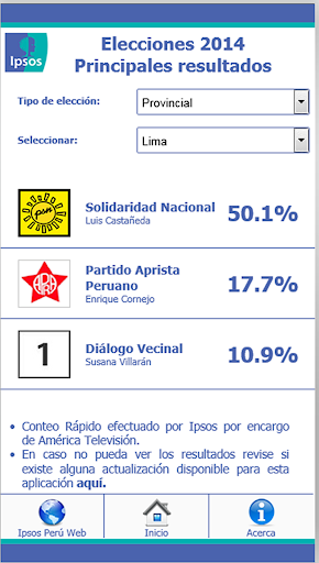 Elecciones Municipales 2014